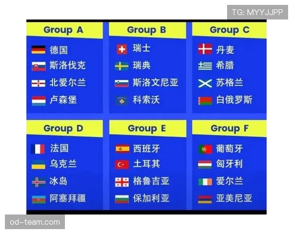 2026世界杯官方出线优先规则 2026世界杯官方出线优先规则