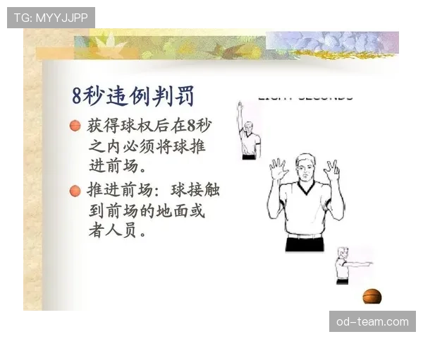 篮球二次起跳规则是否属于违例及其具体判定标准解析